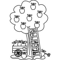 Coloring page: Apple tree (Nature) #163782 - Free Printable Coloring Pages