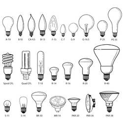 Coloring page: Light bulb (Objects) #119580 - Free Printable Coloring Pages