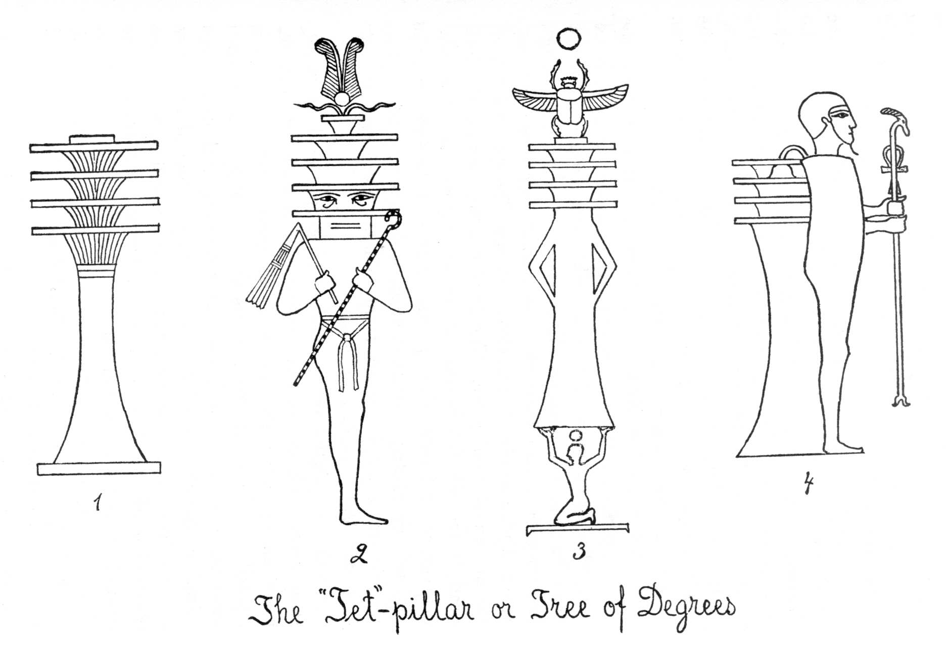 Coloring page: Egyptian Mythology (Gods and Goddesses) #111257 - Free Printable Coloring Pages