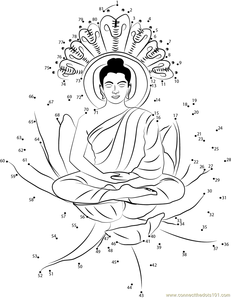 Coloring page: Hindu Mythology: Buddha (Gods and Goddesses) #89524 - Free Printable Coloring Pages