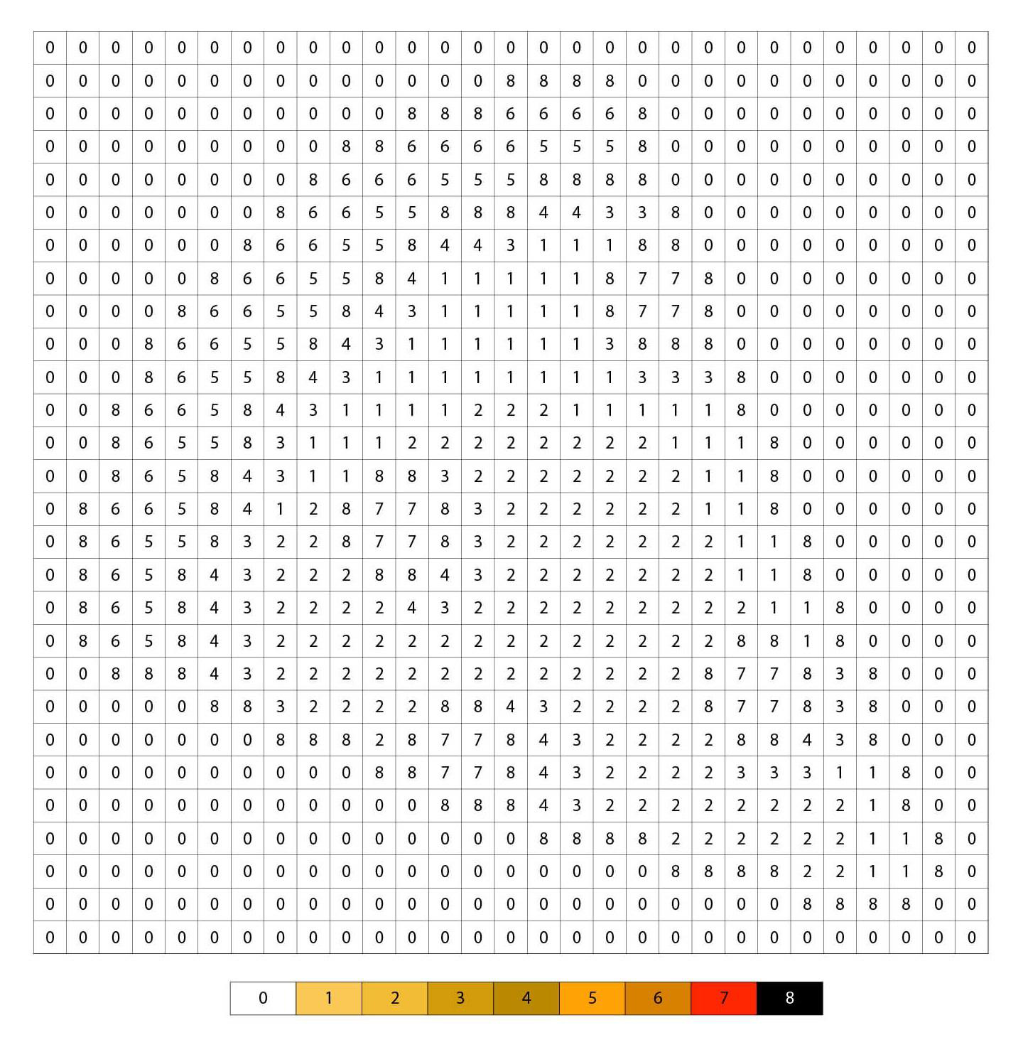 Free printable Pixel Art coloring page #201980 from Learning and Education collection