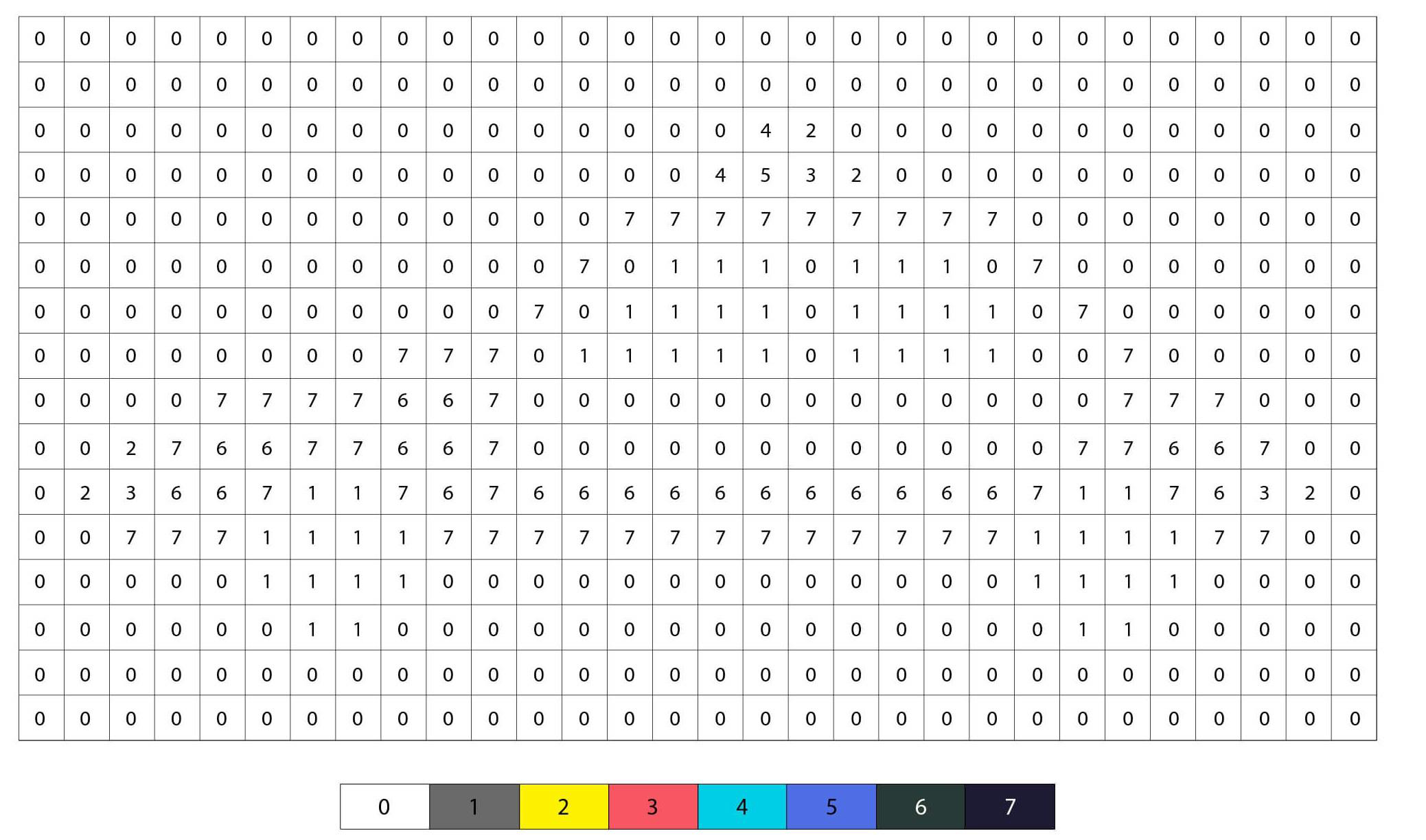 Free printable Pixel Art coloring page #201987 from Learning and Education collection