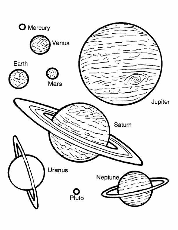 Free printable Planet (Solar System) coloring page #157602 from Learning and Education collection