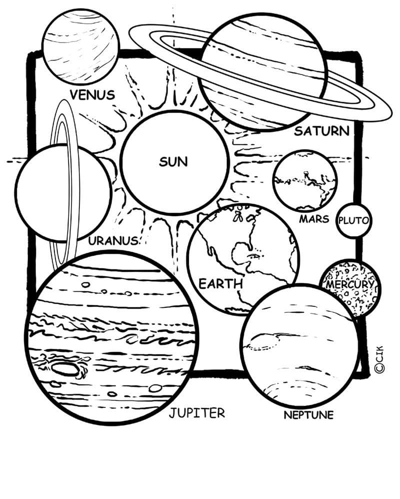 Free printable Planet (Solar System) coloring page #193887 from Learning and Education collection