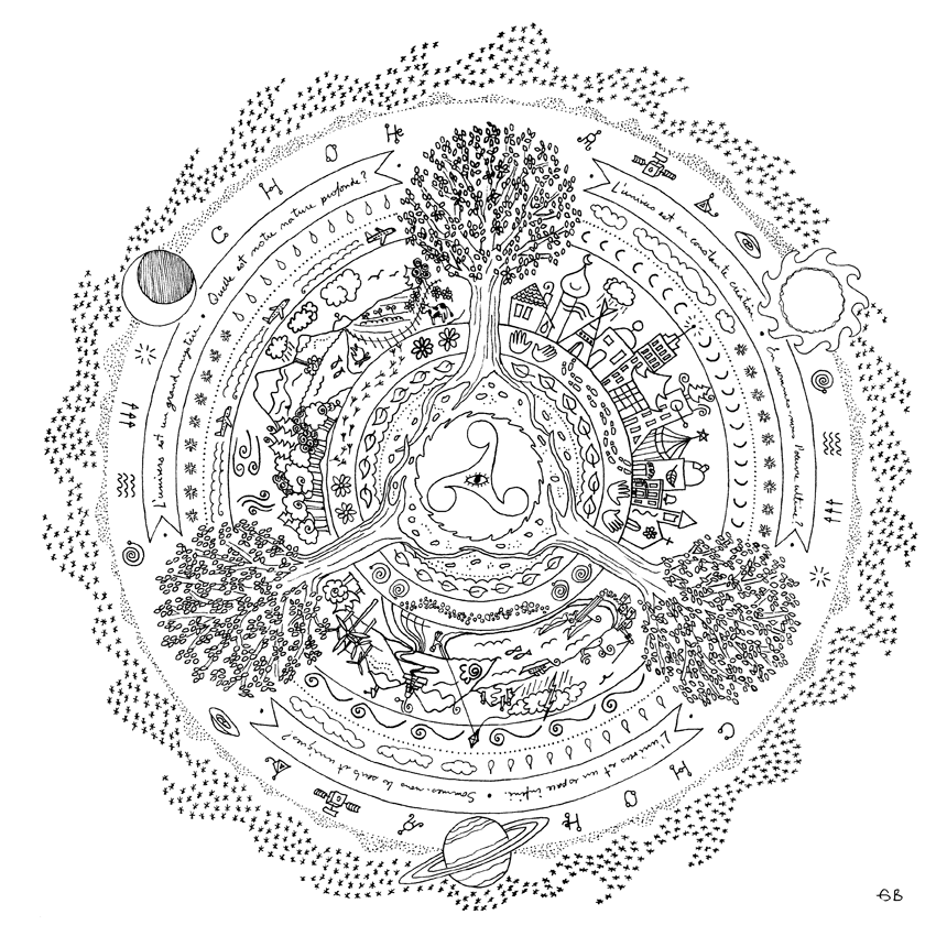 Free printable Anti-Stress coloring page #23062 from Mandalas collection Free printable Anti-Stress coloring page #23062 from Mandalas collection