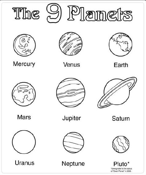 Coloring page: Planet (Nature) #157614 - Free Printable Coloring Pages