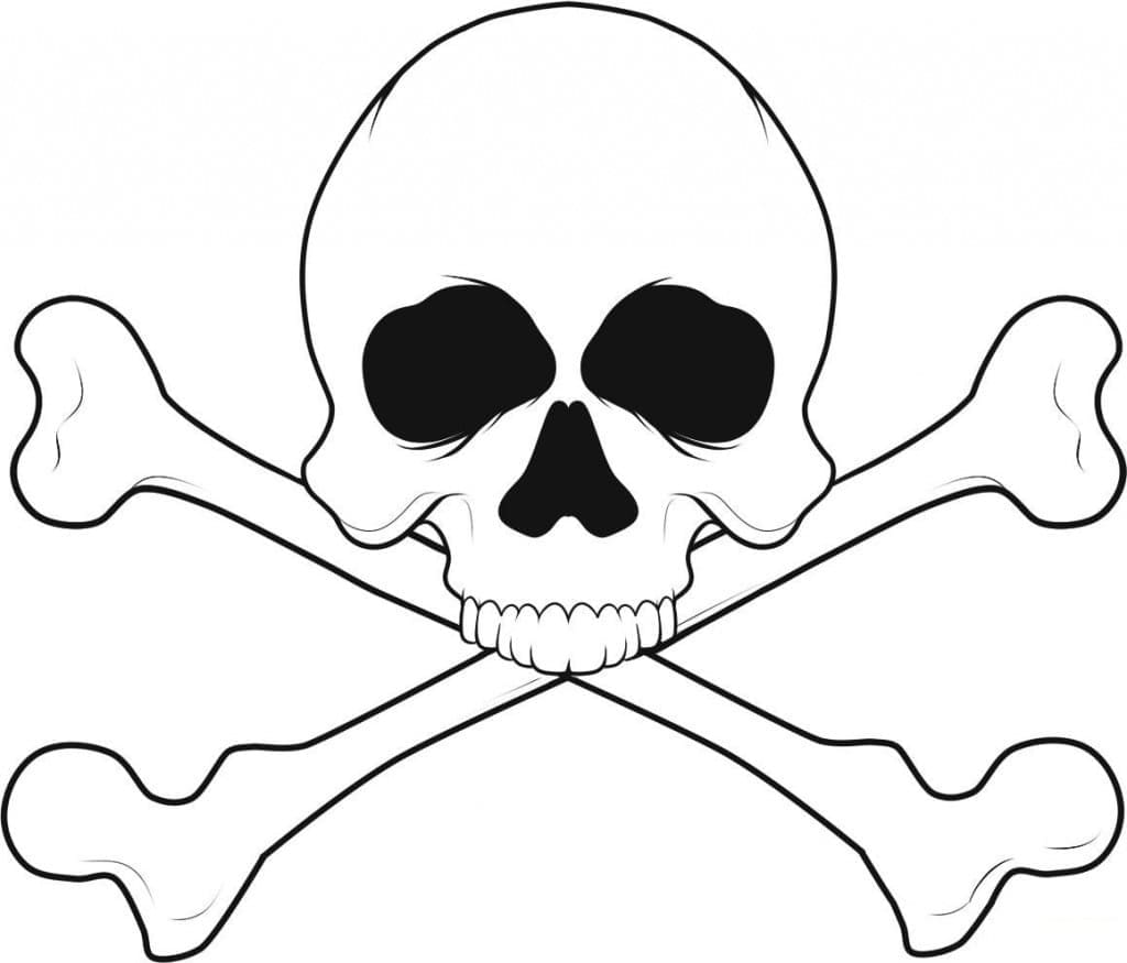 Free printable Skull coloring page #181143 from Objects collection