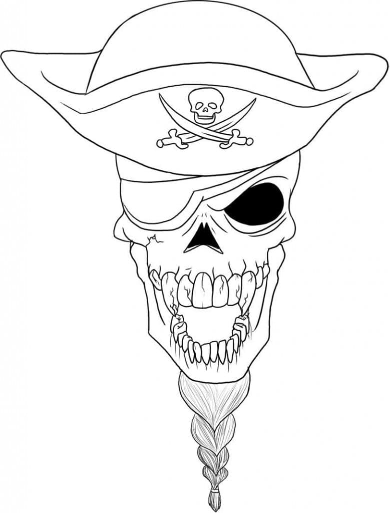 Free printable Skull coloring page #204897 from Objects collection