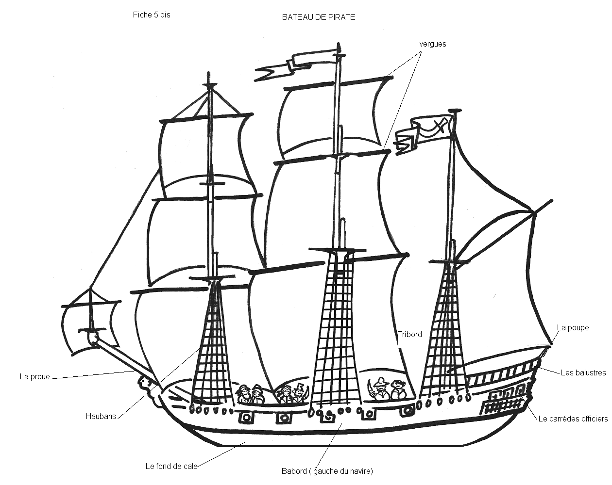 Coloring page: Boat / Ship (Transportation) #137573 - Free Printable Coloring Pages