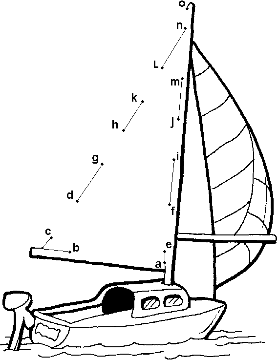 Coloring page: Sailboat (Transportation) #143742 - Free Printable Coloring Pages
