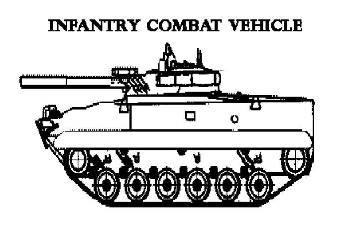 Coloring page: Tank (Transportation) #138023 - Free Printable Coloring Pages