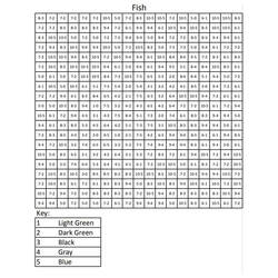 Coloring pages: Minecraft Color by Numbers - Free Printable Coloring Pages