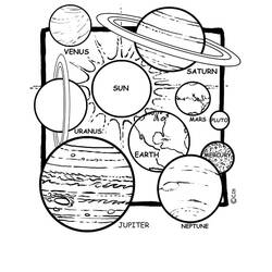 Planet (Solar System) (Learning and Education) coloring page #193887 to print and color
