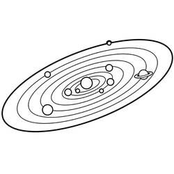 Planet (Solar System) (Learning and Education) coloring page #193896 to print and color