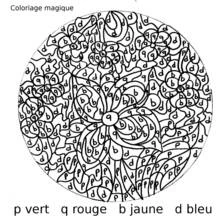 Flowers (Nature and Seasons) coloring page #155108 to print and color