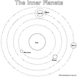 Coloring page: Planet (Nature) #157654 - Free Printable Coloring Pages