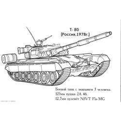Coloring page: Tank (Transportation) #138005 - Free Printable Coloring Pages